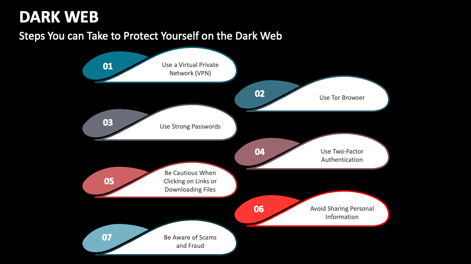 dark web live