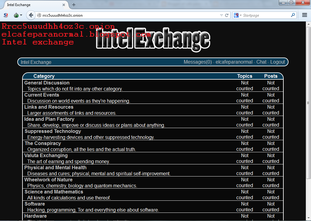 dark web links 2024